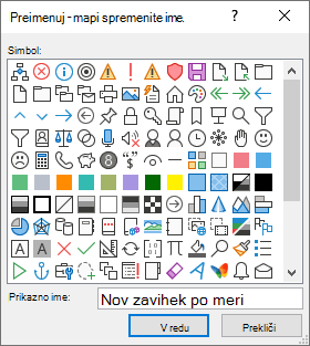 Preimenovanje zavihka, skupine ali ukaza in dodajanje ikone