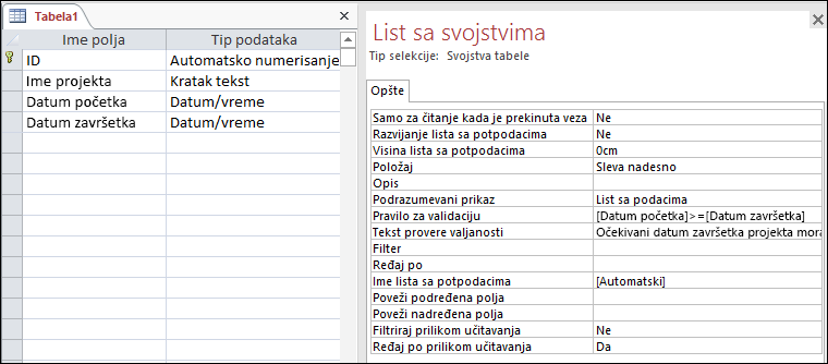 Pravilo za validaciju tabele u Access dizajneru tabele.