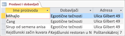 Isečak ekrana podataka 