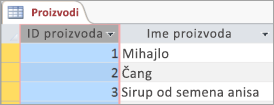 Screen isečak tabele proizvoda