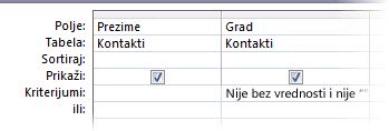 dizajner upita sa kriterijumima kod kojih polje „Grad“ nije podešeno na nulu niti je prazno.