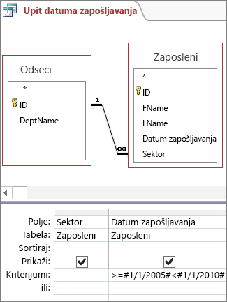 Date criteria that wont return the right results