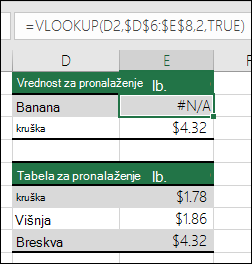 #N/A