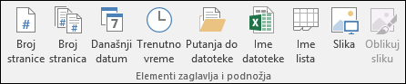 Zaglavlja & podnožja stranica 