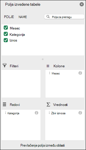 Primer dijaloga „Lista polja izvedene tabele“ u programu Excel
