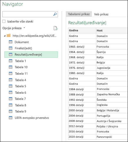 Power Query > iz tabelarnog prikaza Web > navigatora