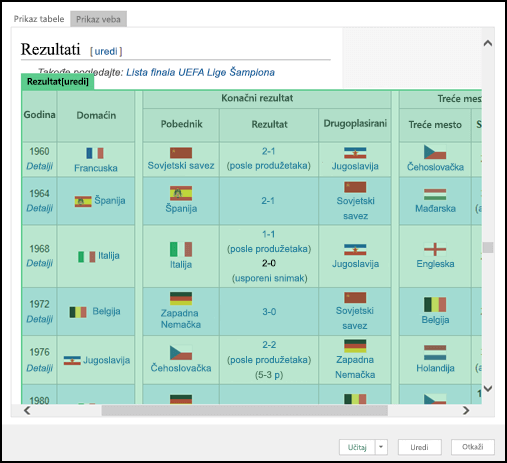 Power Query > iz veb > navigatora >