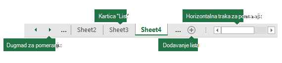 Kartice Excel listova kao što su prikazane na dnu Excel okna