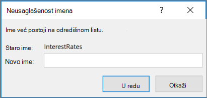 Preimenovanje neusaglašenog opsega