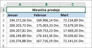 Objedinjavanje ćelija preko drugih ćelija