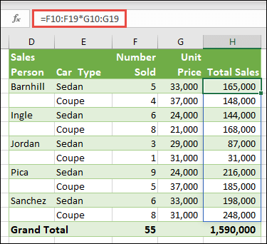 Višećeijska funkcija niza u ćeliji H10 =F10:F19*G10:G19 za izračunavanje broja automobila prodatih za cenu po jedinici