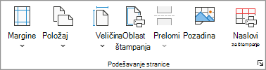 Snimak ekrana koji prikazuje grupu 