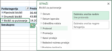 Galerija brzog istraživanja