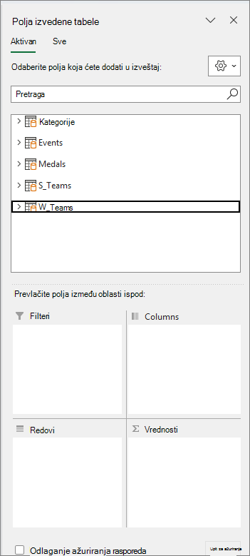 Četiri oblasti „Polja izvedene tabele“