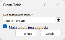 Prozor „Kreiranje tabele“