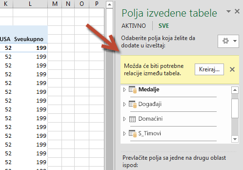 Odziv relacije KREIRAJ... u oblasti „Polja izvedene tabele“