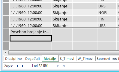 Kreiranje DAX formula u oblasti izračunavanja programskog dodatka Power Pivot