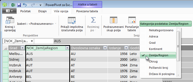 Kategorije podataka u programskom dodatku Power Pivot