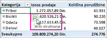 Dugme „Brzo istraživanje“