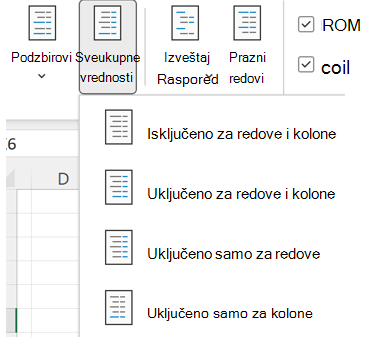 PivotTable_GrandTotals