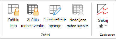 Zaštita lista koji se pregleda
