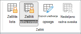 Istaknuta stavka 