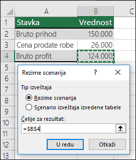 Dijalog 