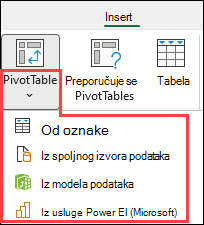 Izbor izvora izvedene tabele