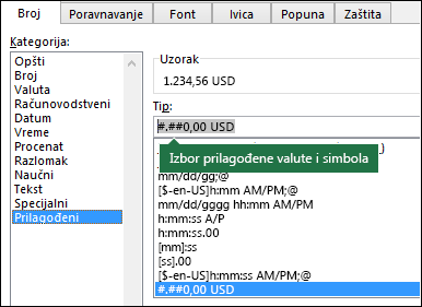 Funkcija TEXT – prilagođena valuta sa simbolom