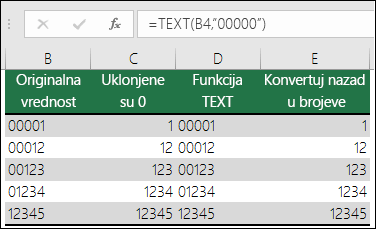 Primeri korišćenja funkcije TEXT za oblikovanje početnih nula. =TEXT(A2,00000)