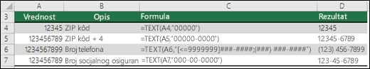 Specijalni formati za funkciju TEXT