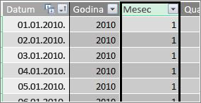 Kolona „Mesec“