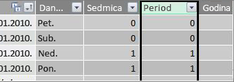 Kolona „Period“