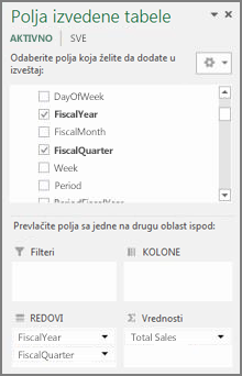 PivotTable Field List
