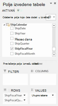 Lista polja izvedene tabele