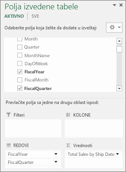 Lista polja izvedene tabele