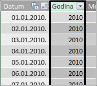 Kolona „Godina“
