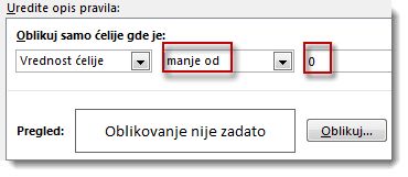 Polje „Uredi pravilo uslovnog oblikovanja“