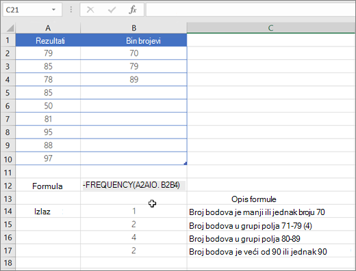Primer funkcije FREQUENCY