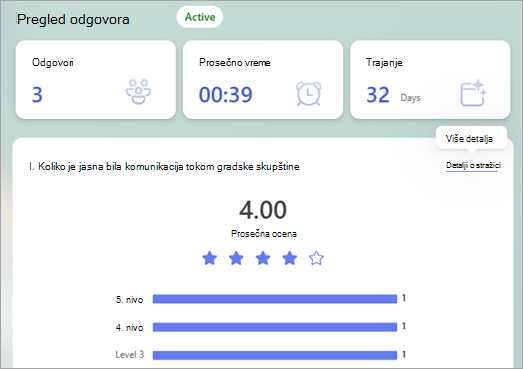 Pregled odgovora prikazuje rezime odgovora sa vezama Više detalja kako bi vam pomogao da istražite detalje svakog odgovora.