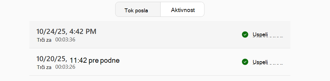 Snimak ekrana sa aktivnostima.
