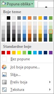 Meni sa opcijama boja „Popuna oblika“
