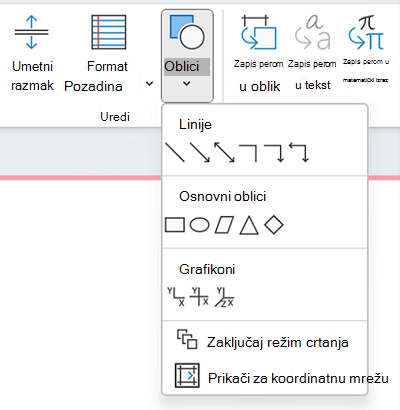Korišćenje biblioteke oblika za crtanje oblika