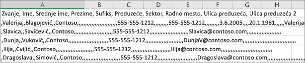 Primer .csv datoteke sačuvane u .xls formatu.