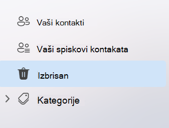 Snimak ekrana koji prikazuje levu stranu okna za navigaciju u aplikaciji People u novom programu Outlook
