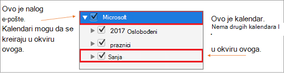 mac_osx_OutlookMacCalendar