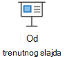 Pokretanje projekcije slajdova od trenutnog slajda.