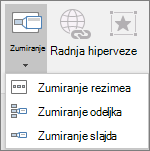 Prikazuje različite tipove zumiranja koje možete izabrati kada odete na dugme 