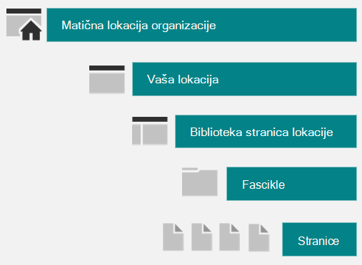 3A4C0FA6-EF98-43AF-8E30-4E785CA06BBD