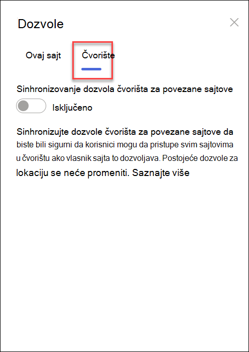 Snimak ekrana uključivanja dozvola čvorišta za sinhronizaciju